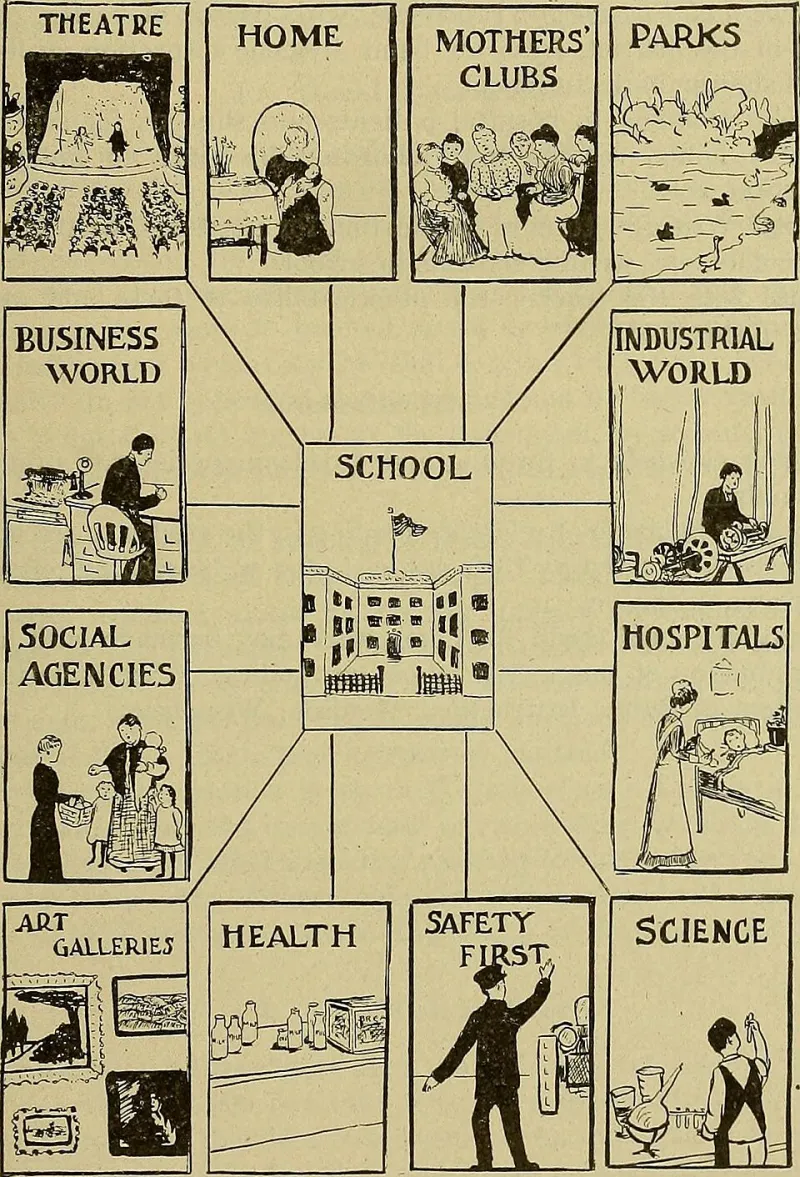 Your Child's School Records Belong to You: A No-Nonsense Guide to FERPA for DC Families